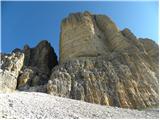 Passo Pordoi - Piz Boe